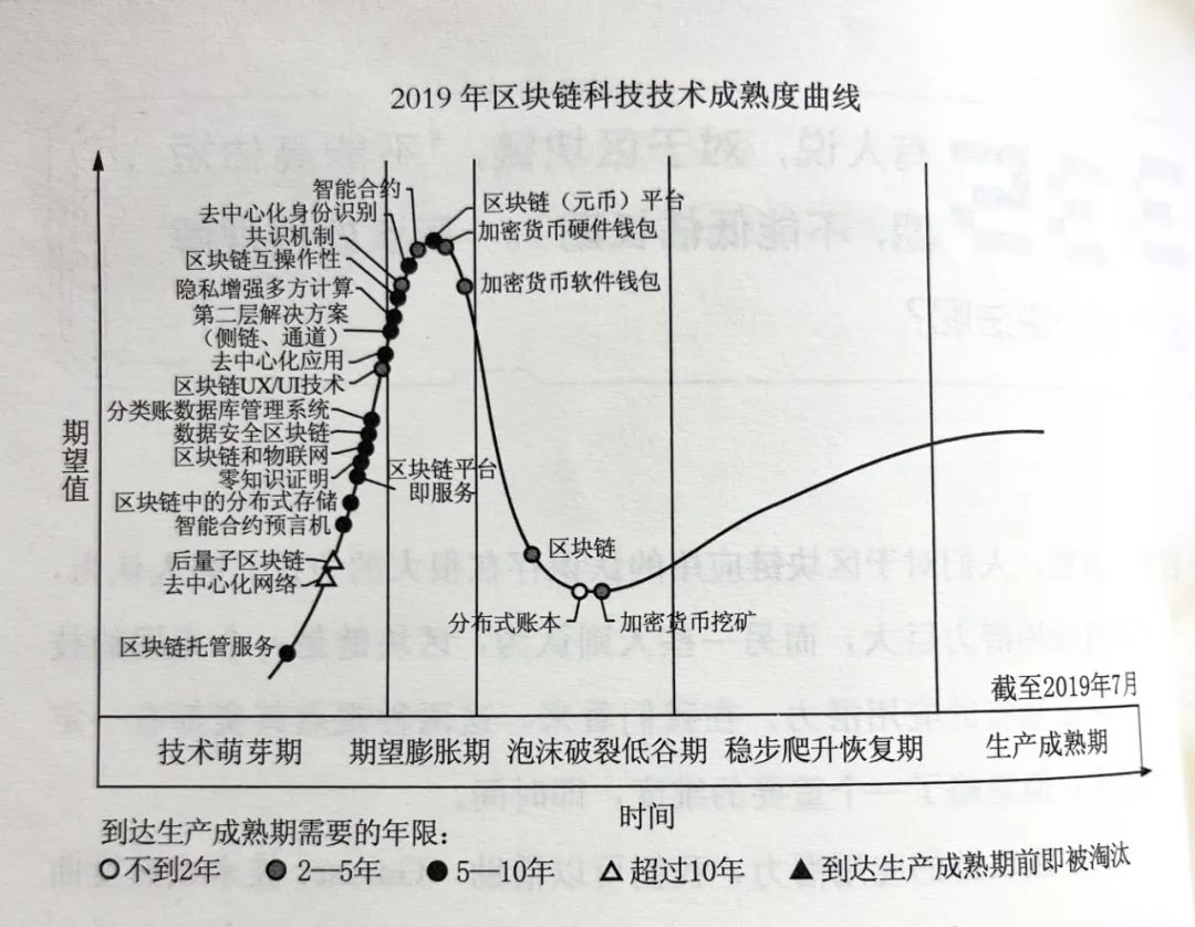 未来的数字货币要在保护隐私_数字货币用户如何摆脱隐私困境_数字货币个人隐私