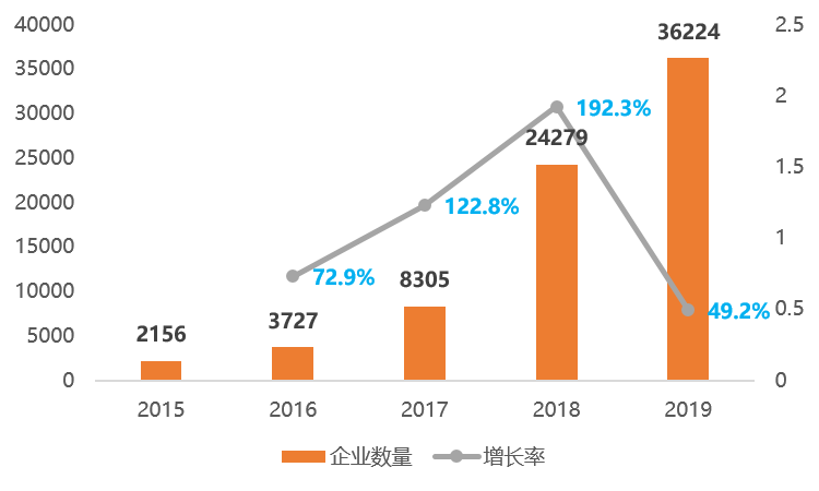 数字货币用户如何摆脱隐私困境_数字货币个人隐私_未来的数字货币要在保护隐私