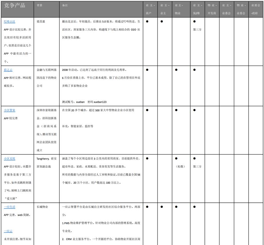 了解钱包的类型及其功能_钱包类型了解功能是什么_钱包类型了解功能有哪些