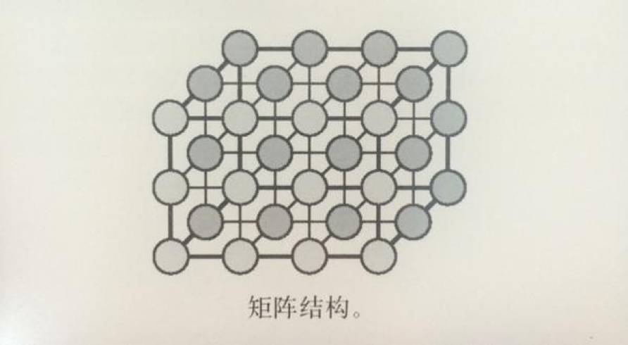 钱包类型了解功能有哪些_钱包类型了解功能是什么_了解钱包的类型及其功能