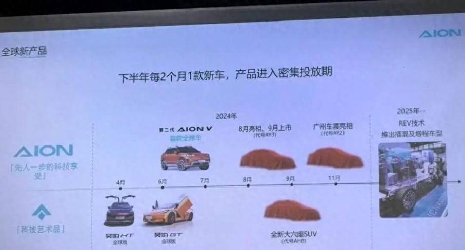 评估宝马在安全领域的市场竞争力_宝马竞争战略_宝马市场经理评估