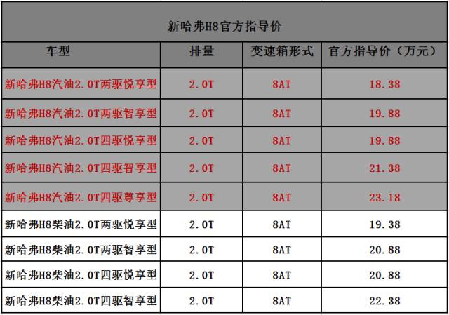 宝马竞争战略_宝马竞争者分析_评估宝马在安全领域的市场竞争力