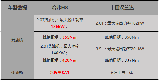 宝马竞争战略_宝马竞争者分析_评估宝马在安全领域的市场竞争力