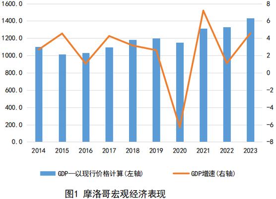 从技术到应用:区块链如何推动各行业数字货币的实际应用_从技术到应用:区块链如何推动各行业数字货币的实际应用_从技术到应用:区块链如何推动各行业数字货币的实际应用
