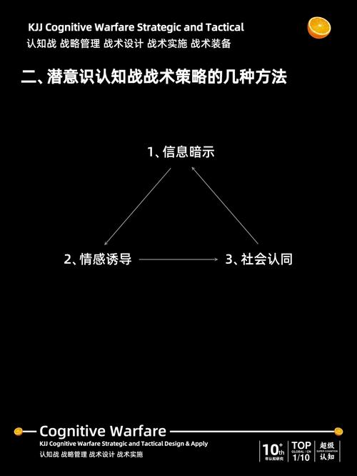 数字货币的心理预期与市场操纵_数字货币的心理预期与市场操纵_数字货币的心理预期与市场操纵