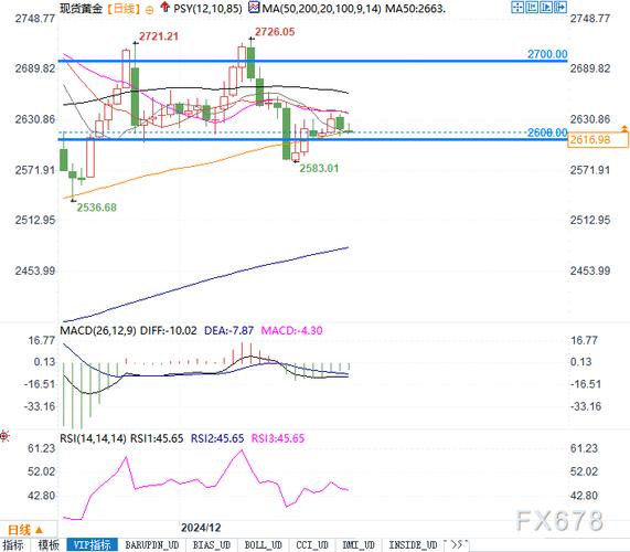 特朗普买比特币_中国财政刺激+特朗普获胜预期 比特币攀至两周新高_特朗普对比特币