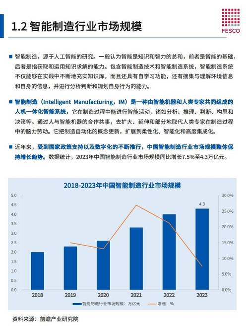 宝马竞争战略分析报告_宝马的竞争力_评估宝马在安全领域的市场竞争力