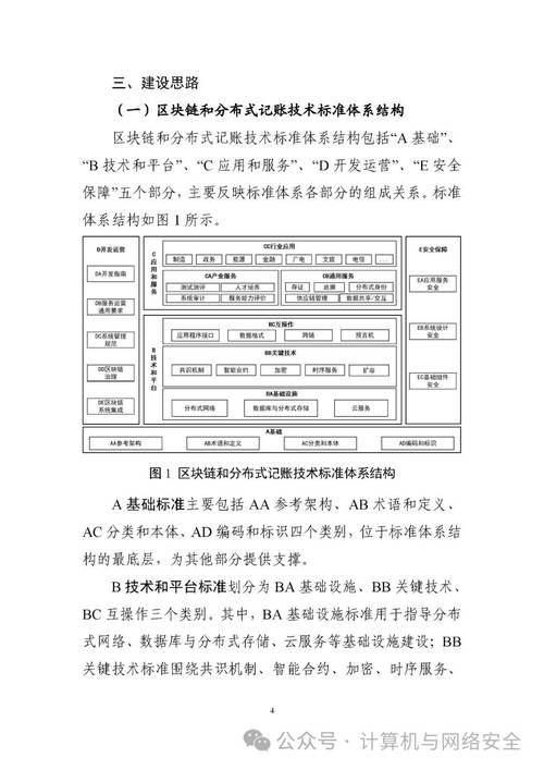 从技术到应用:区块链如何推动各行业数字货币的实际应用_从技术到应用:区块链如何推动各行业数字货币的实际应用_从技术到应用:区块链如何推动各行业数字货币的实际应用