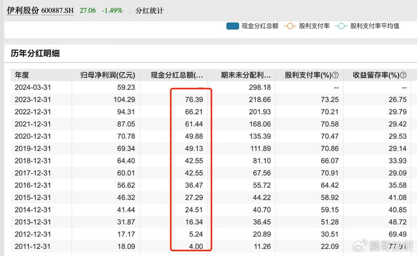数字货币的心理预期与市场操纵_数字货币的心理预期与市场操纵_数字货币的心理预期与市场操纵