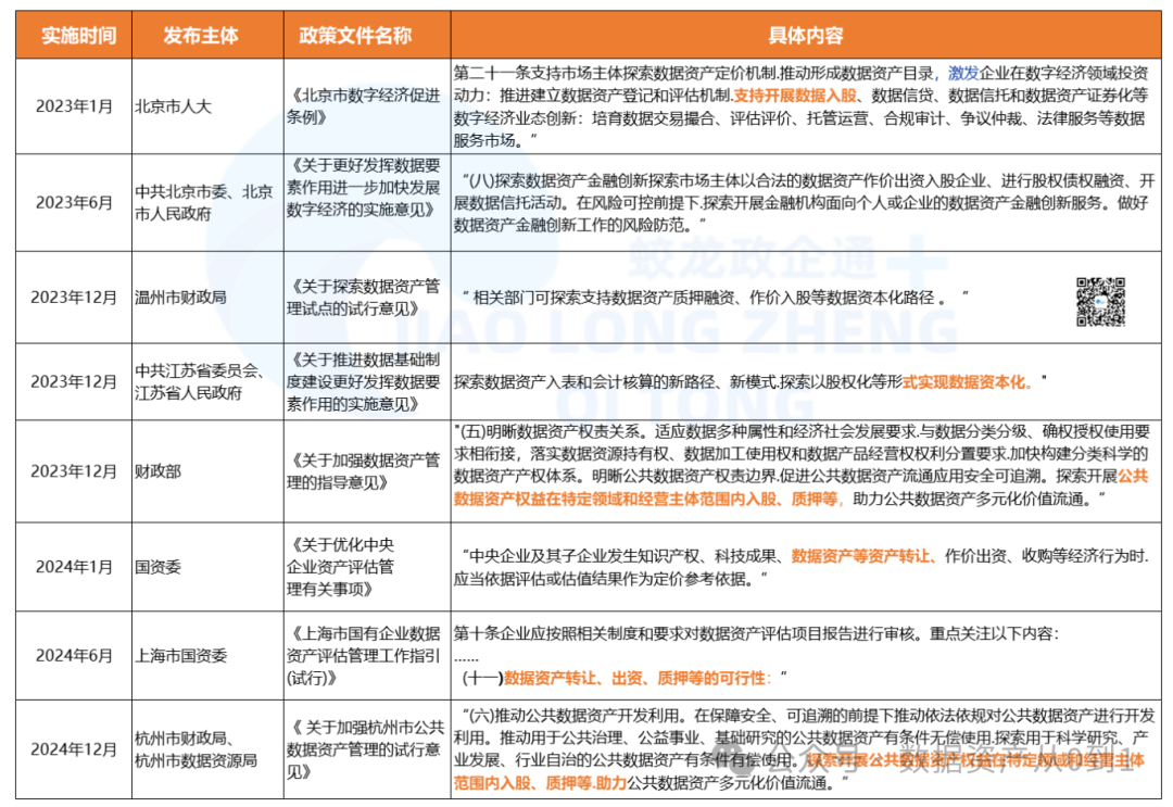 数字货币在公益事业中的作用_数字货币公募是什么意思_国家推行数字货币的意义