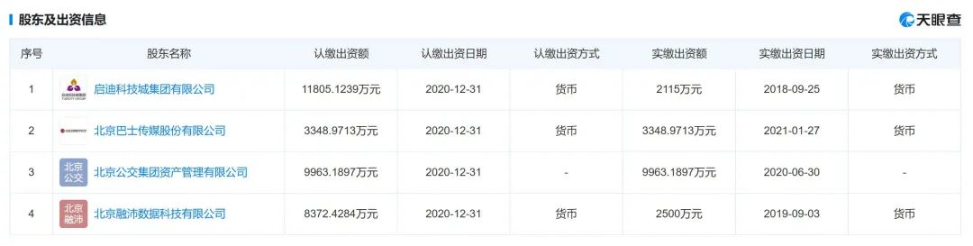 国家推行数字货币的意义_数字货币在公益事业中的作用_数字货币公募是什么意思