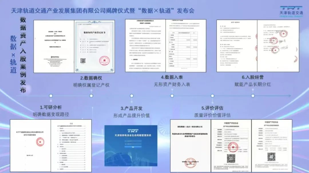 数字货币公募是什么意思_数字货币在公益事业中的作用_国家推行数字货币的意义