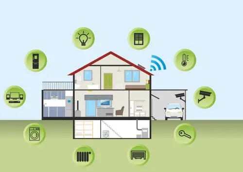 全面解决家庭智能需求:小米全屋系统_小米全套智能家居方案_小米打造智能家庭