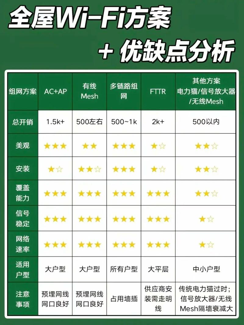 全面解决家庭智能需求:小米全屋系统_小米打造智能家庭_小米全套智能家居方案