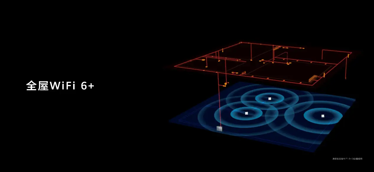全面解决家庭智能需求:小米全屋系统_小米全套智能家居方案_小米打造智能家庭