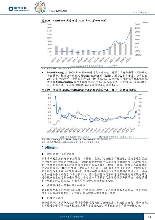 资产流动性需求_资产流动性增强的好处_如何利用USDT提高资产的市场流动性?