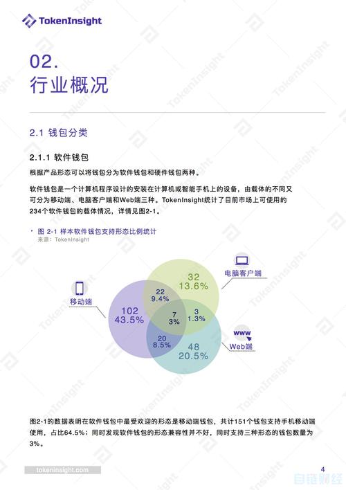 分析加密货币在跨境电子商务中的应用：如何提升交易便利性与安全性_构建自己的加密货币_fc数字加密货币