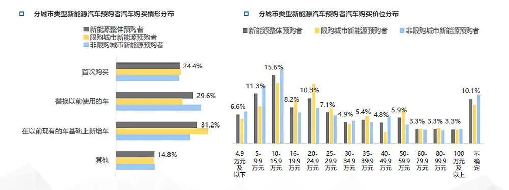 特斯拉安全考试题_特斯拉的安全培训与认知提升_特斯拉培训心得