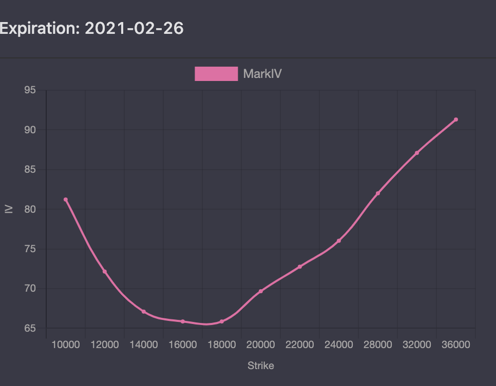 研究虚拟货币的市场行为:理解投资者情绪与市场动态的关系_虚拟币情绪指数_研究虚拟货币的市场行为:理解投资者情绪与市场动态的关系