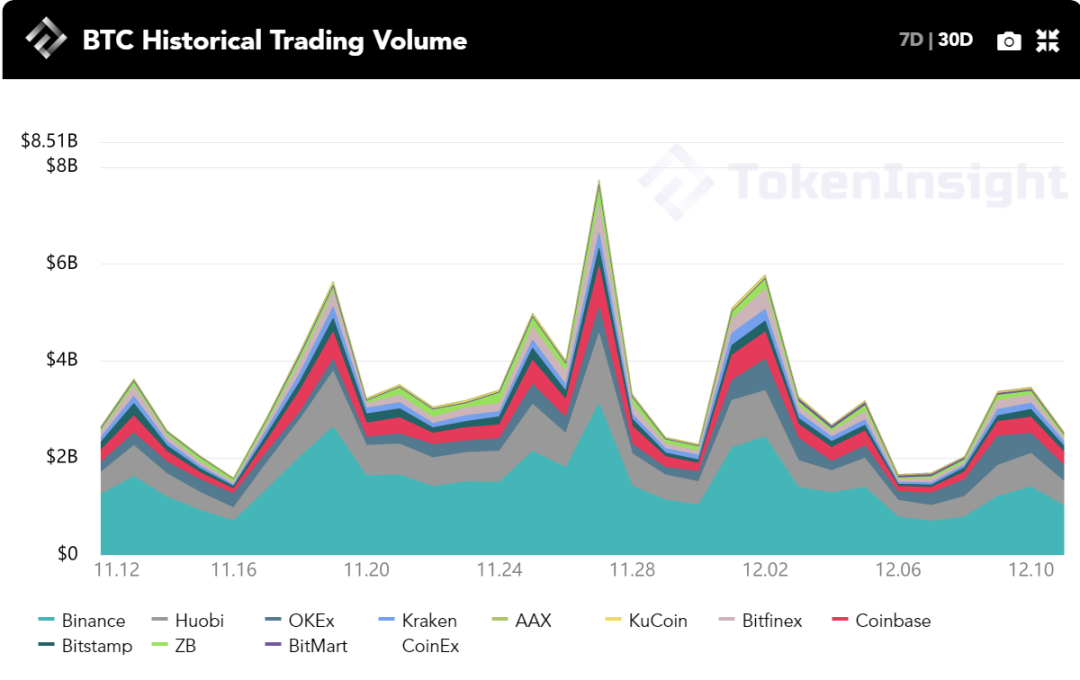 研究虚拟货币的市场行为:理解投资者情绪与市场动态的关系_研究虚拟货币的市场行为:理解投资者情绪与市场动态的关系_虚拟币情绪指数