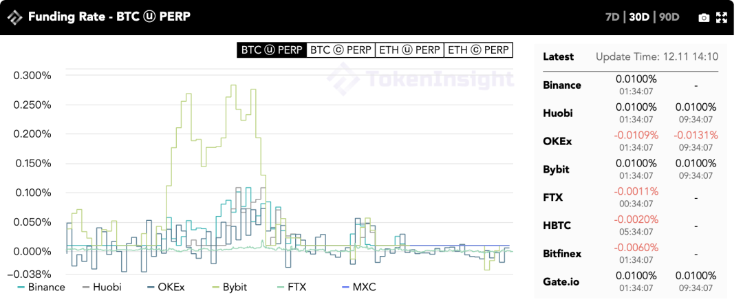 研究虚拟货币的市场行为:理解投资者情绪与市场动态的关系_研究虚拟货币的市场行为:理解投资者情绪与市场动态的关系_虚拟币情绪指数
