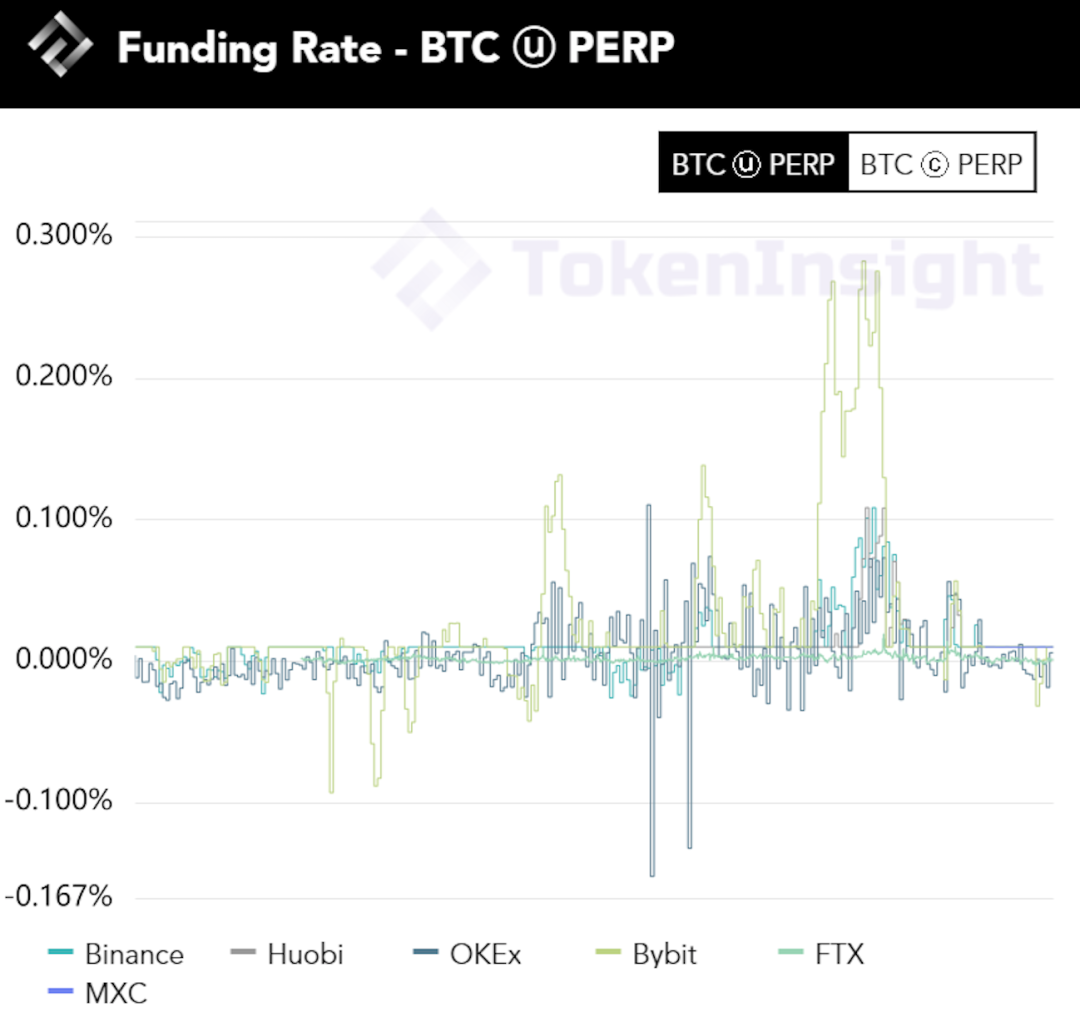研究虚拟货币的市场行为:理解投资者情绪与市场动态的关系_虚拟币情绪指数_研究虚拟货币的市场行为:理解投资者情绪与市场动态的关系