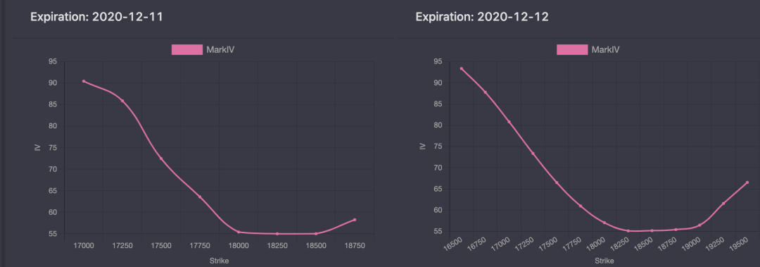 研究虚拟货币的市场行为:理解投资者情绪与市场动态的关系_研究虚拟货币的市场行为:理解投资者情绪与市场动态的关系_虚拟币情绪指数