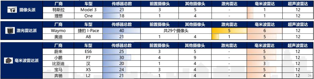 特斯拉的安全培训与认知提升_特斯拉安全培训考试_特斯拉安全考试题