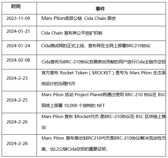 以太坊的强大社区支持:如何推动技术与应用的创新_以太坊的强大社区支持:如何推动技术与应用的创新_以太坊的强大社区支持:如何推动技术与应用的创新