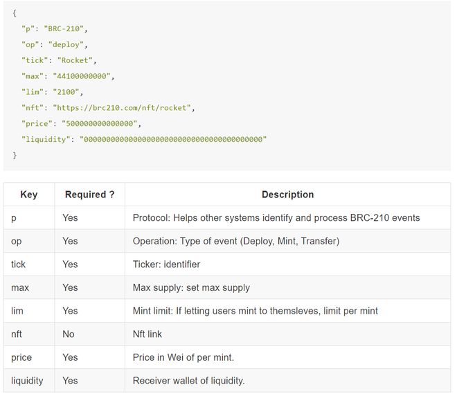 以太坊的强大社区支持:如何推动技术与应用的创新_以太坊的强大社区支持:如何推动技术与应用的创新_以太坊的强大社区支持:如何推动技术与应用的创新