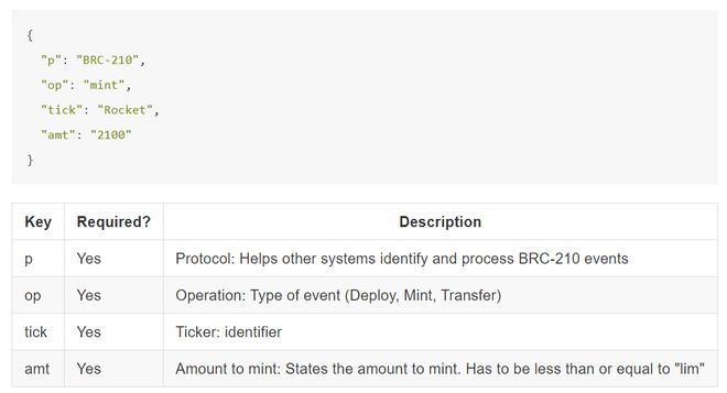 以太坊的强大社区支持:如何推动技术与应用的创新_以太坊的强大社区支持:如何推动技术与应用的创新_以太坊的强大社区支持:如何推动技术与应用的创新