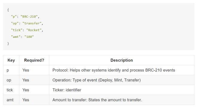 以太坊的强大社区支持:如何推动技术与应用的创新_以太坊的强大社区支持:如何推动技术与应用的创新_以太坊的强大社区支持:如何推动技术与应用的创新