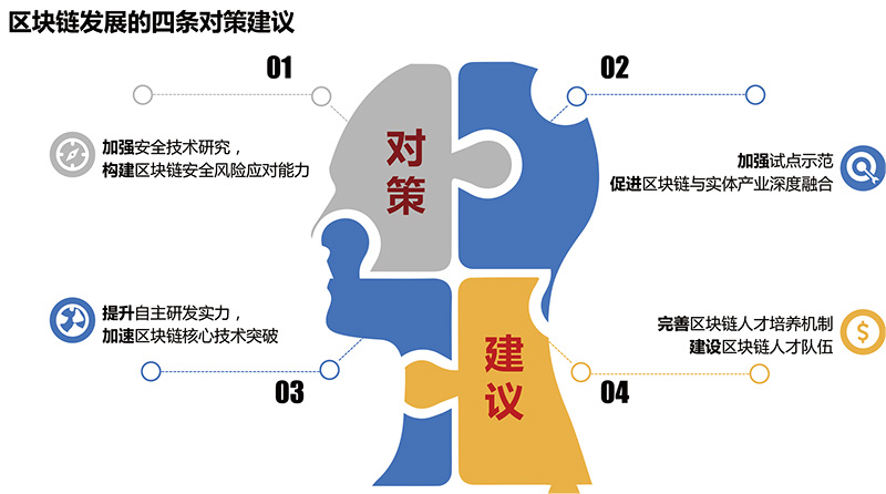 以太坊的强大社区支持:如何推动技术与应用的创新_以太坊的强大社区支持:如何推动技术与应用的创新_以太坊的强大社区支持:如何推动技术与应用的创新