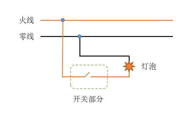 如何改造传统台灯实现语音控制和手机控制的教程【智能.....图2