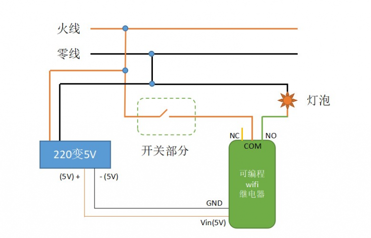 如何改造传统台灯实现语音控制和手机控制的教程【智能.....图3