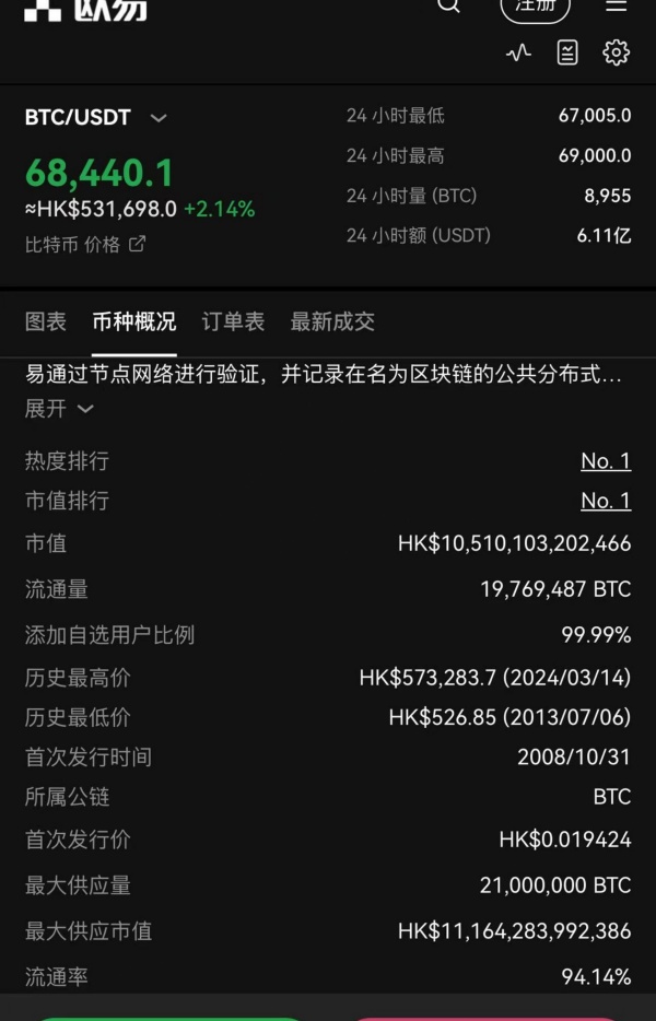 ok比特币交易平台官网(441)