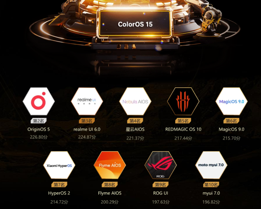 魅族性价比高_魅族的高性价比手机推荐_魅族性价推荐手机高端