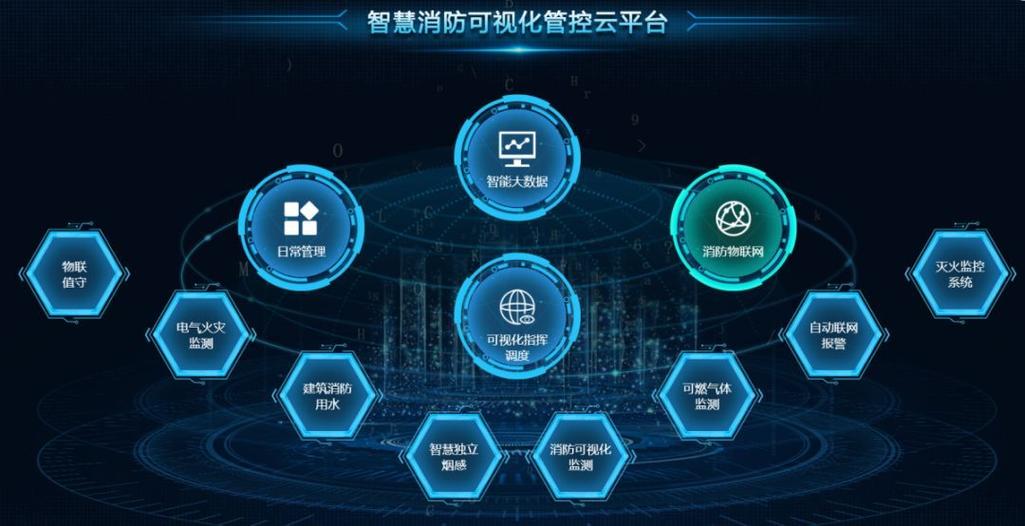 探讨数字货币在救援行动中的应用:如何提高应急响应能力_应用救援技术_应急货币英语