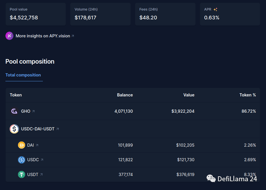 最具流动性的资源_USDT与流动性管理的最佳结合_最具流动性的基础资源是什么