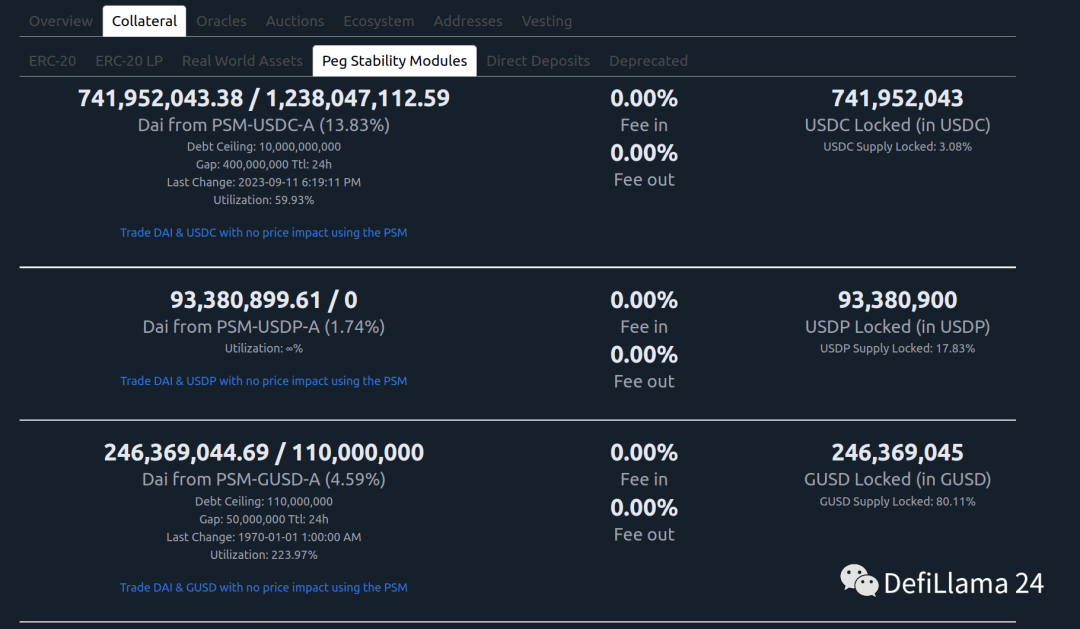USDT与流动性管理的最佳结合_最具流动性的基础资源是什么_最具流动性的资源