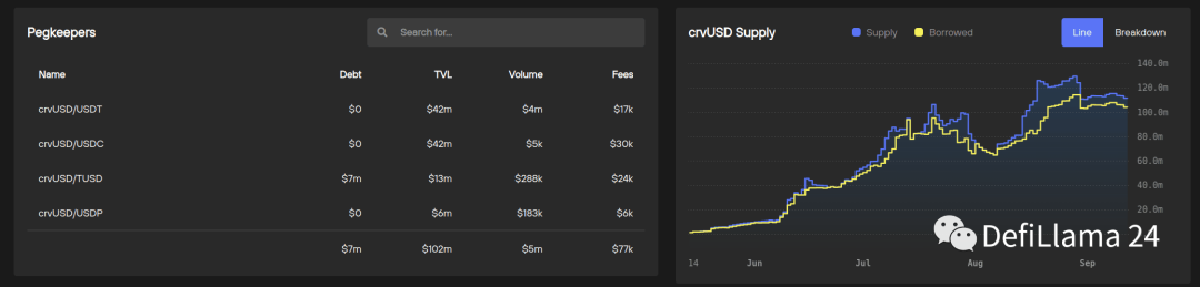 USDT与流动性管理的最佳结合_最具流动性的基础资源是什么_最具流动性的资源