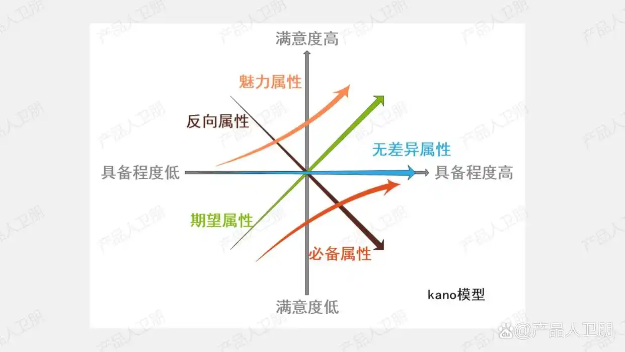 华为质量体系文件_华为手机的质量管理体系解析_华为质量管理体系架构
