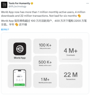 从风险投资看加密货币的创新潜力：如何识别未来的明星项目_加密货币科普_加密货币的优势