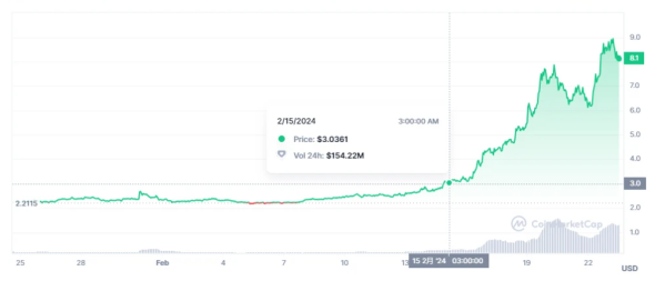 加密货币的优势_加密货币科普_从风险投资看加密货币的创新潜力：如何识别未来的明星项目