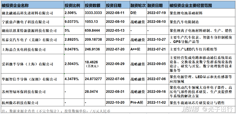小米手机从成立到现在的蜕变之路_小米成立到现在多少年了_小米成立十九年了吗