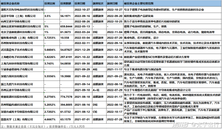 小米成立十九年了吗_小米手机从成立到现在的蜕变之路_小米成立到现在多少年了