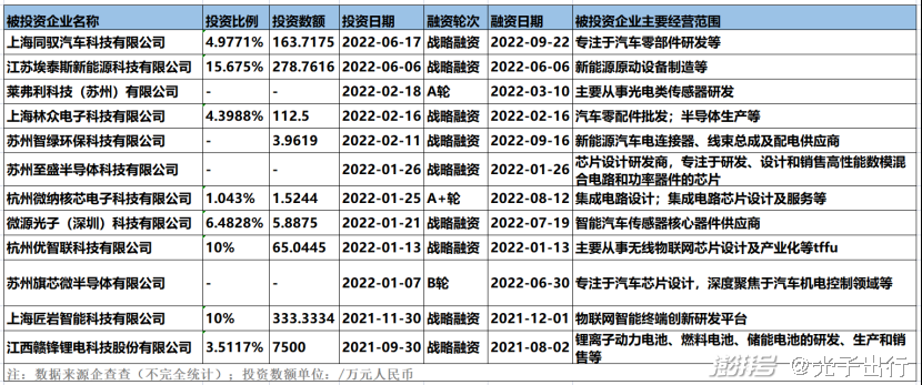 小米成立到现在多少年了_小米成立十九年了吗_小米手机从成立到现在的蜕变之路
