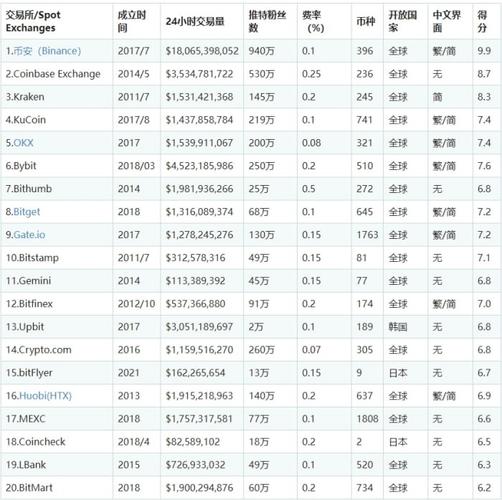 多元化货币体系_探索虚拟货币投资的多元化策略:如何平衡风险与收益以实现财富增值_探索虚拟货币投资的多元化策略:如何平衡风险与收益以实现财富增值