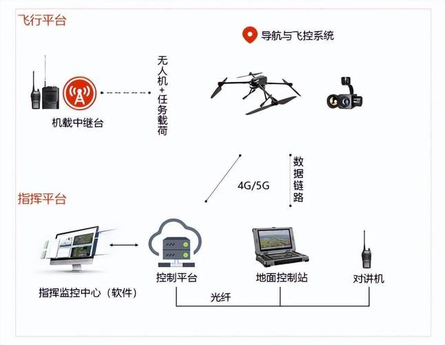 应急货币英语_应用救援技术_探讨数字货币在救援行动中的应用:如何提高应急响应能力