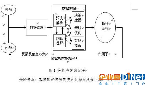 全球资产管理行业的经营特征_全球资产管理规模_如何在资产管理中运用USDT的全球优势?
